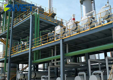 1.25 MPa Automatic Industrial Boilers And Heat Recovery Steam Generators